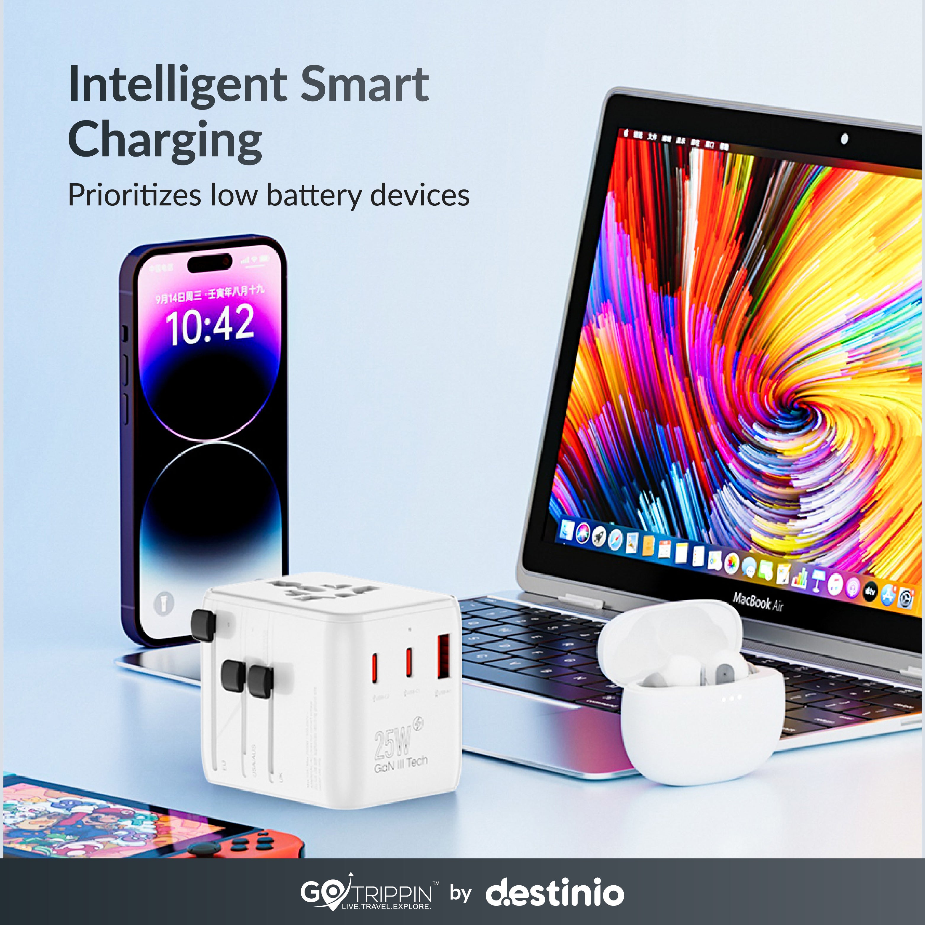 estinio Universal Travel Adapter - 6-in-1 Fast Charging International Charger with PD, Type C & 3 USB Ports - All-in-One for US, UK, Europe (25w - Type C)
