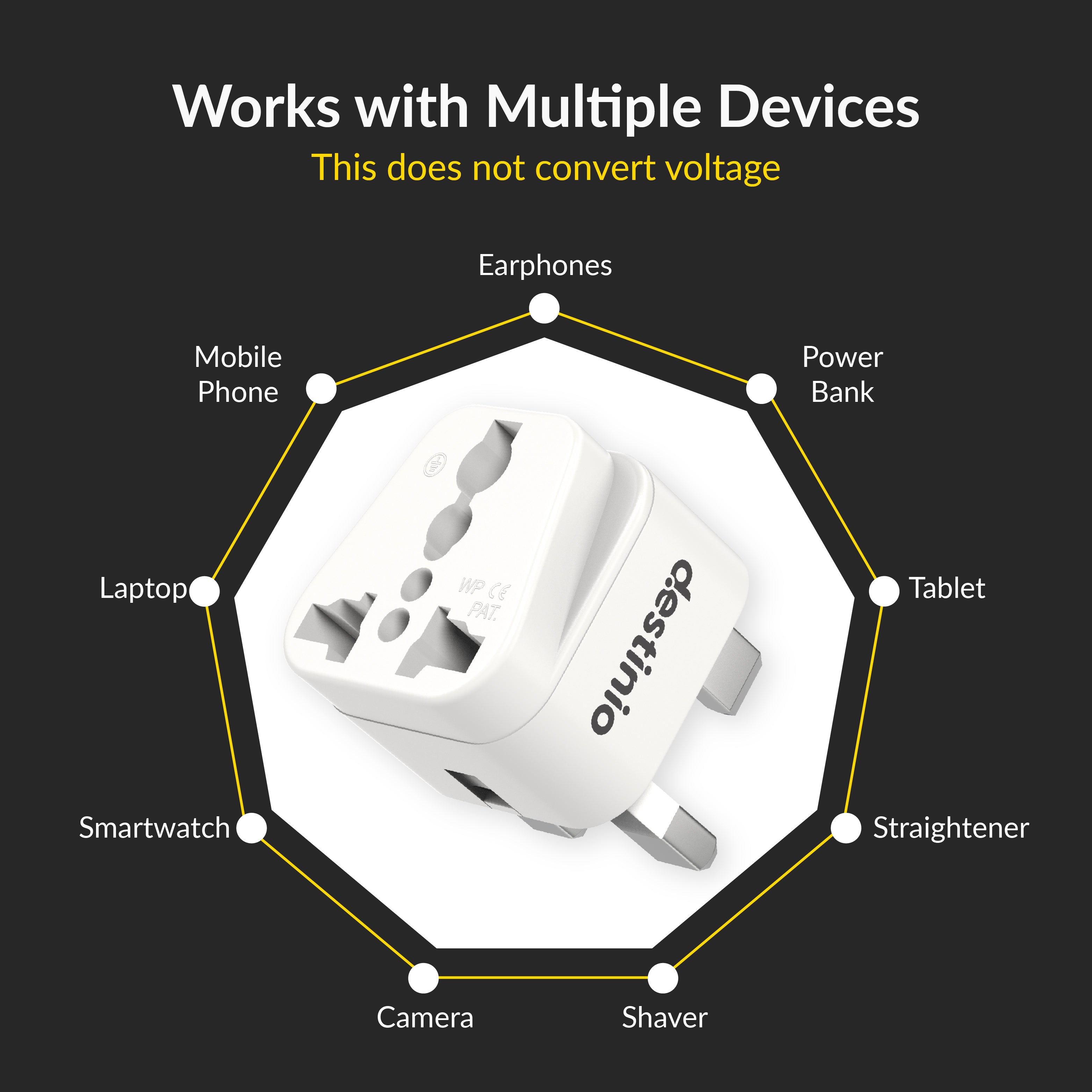 Destinio Travel Adapters (Type E/F (Europe Travel Adapter), (Pack of 3))
