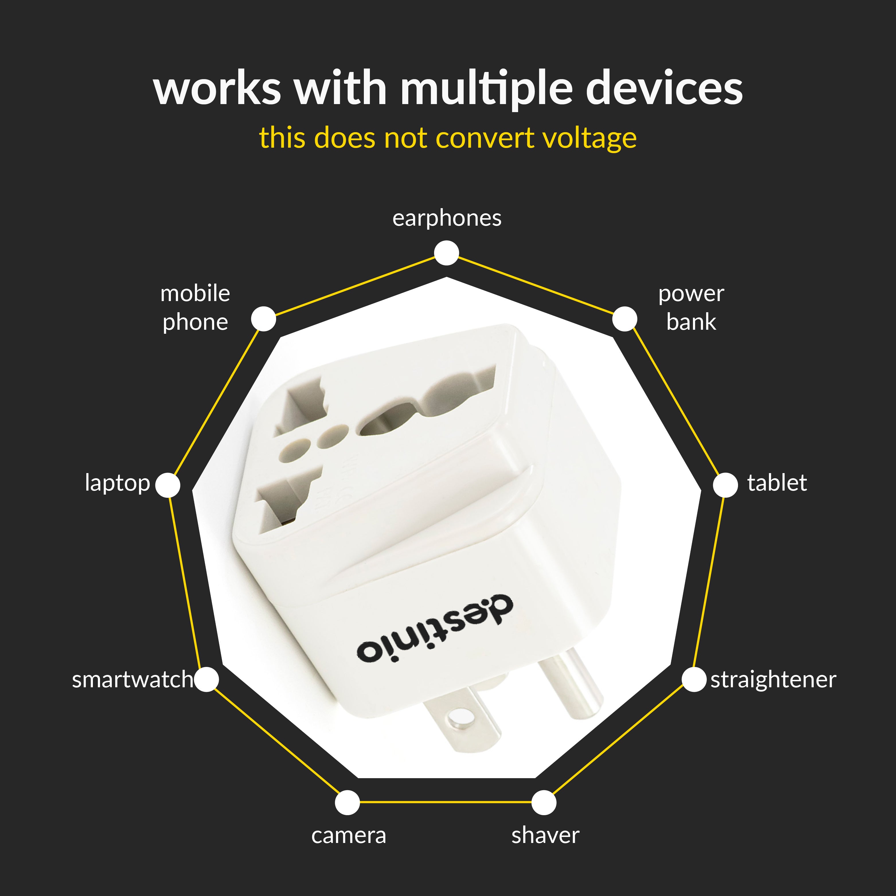 Destinio Multi Adapter Type B USA | Universal Compatibility, Dual Device Charging, Safety Certified
