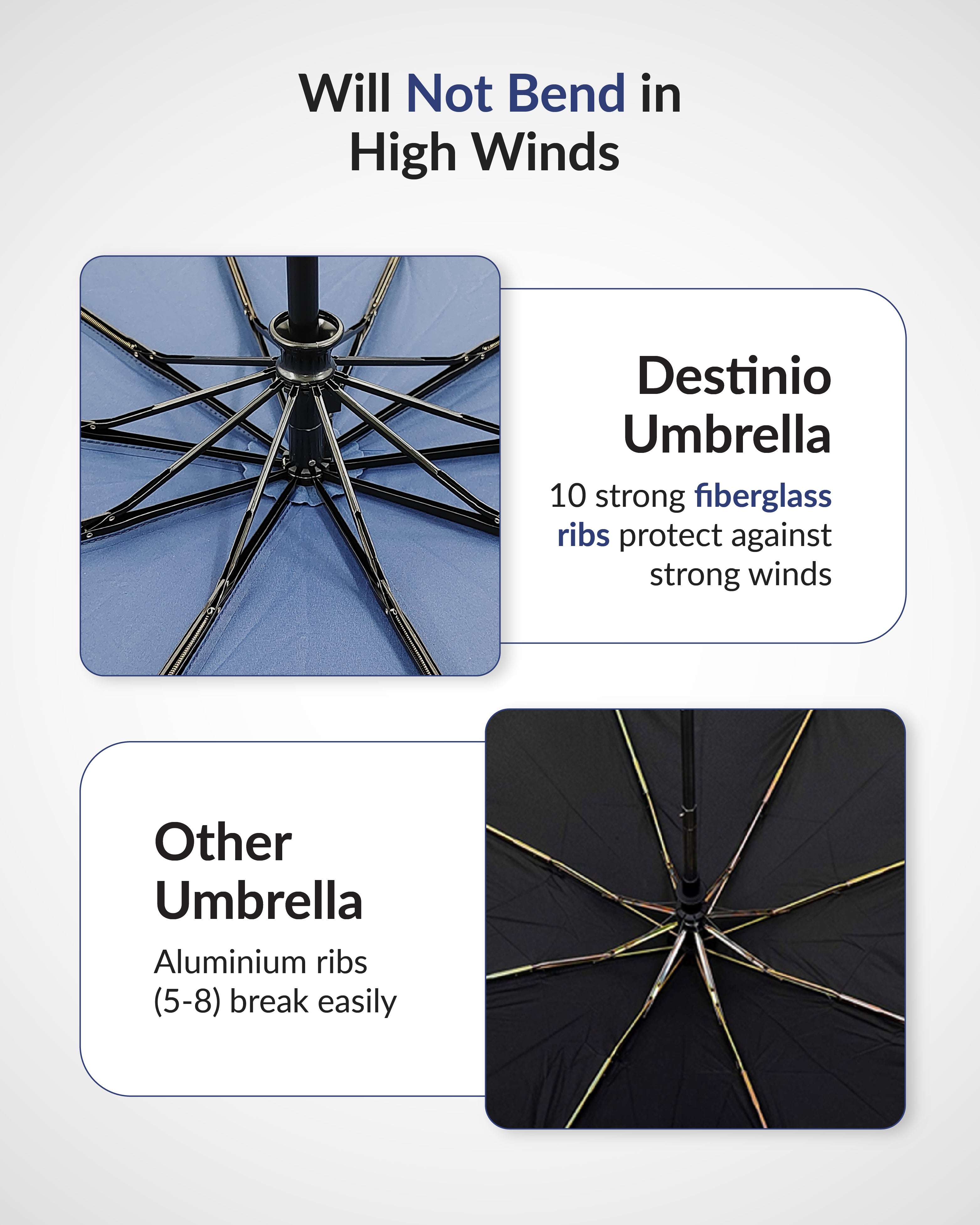 Destinio Umbrella for Women, Umbrella for Men - Automatic 3 Fold Windproof with Travel Cover with Auto Open and Close