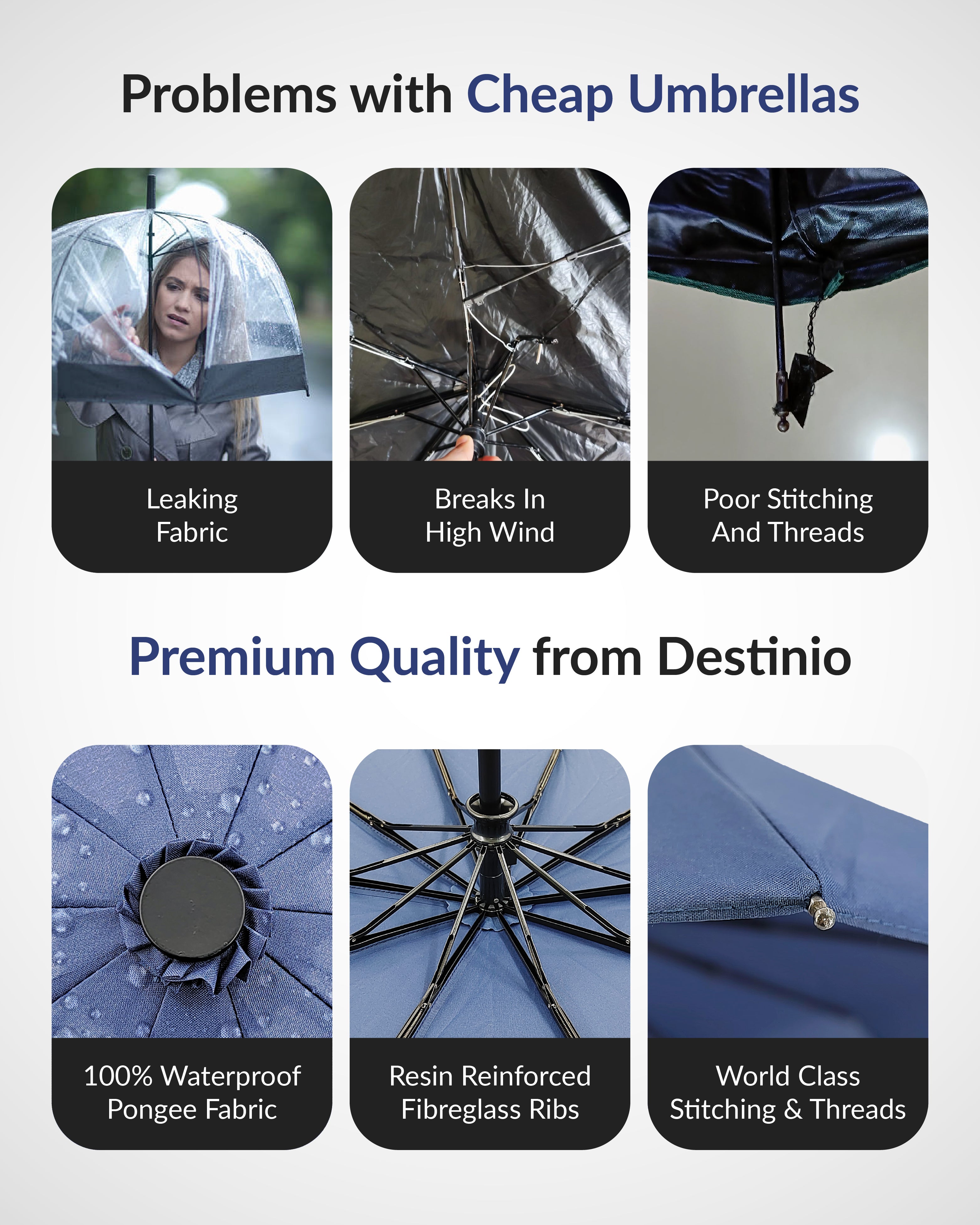 Destinio Umbrella for Women, Umbrella for Men - Automatic 3 Fold Windproof with Travel Cover with Auto Open and Close