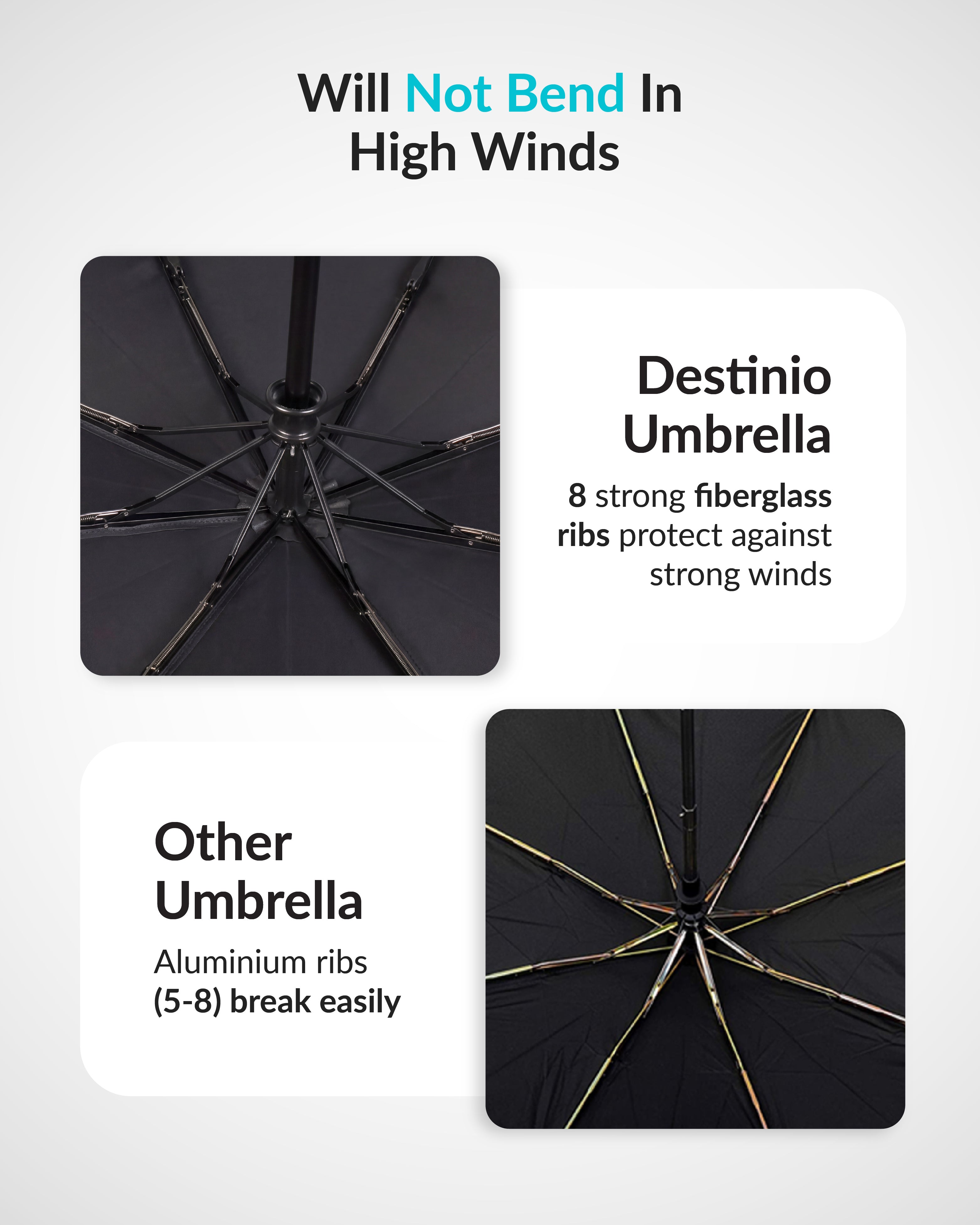 Destinio Umbrella for Women, Umbrella for Men - Automatic 3 Fold Windproof with Travel Cover with Auto Open and Close