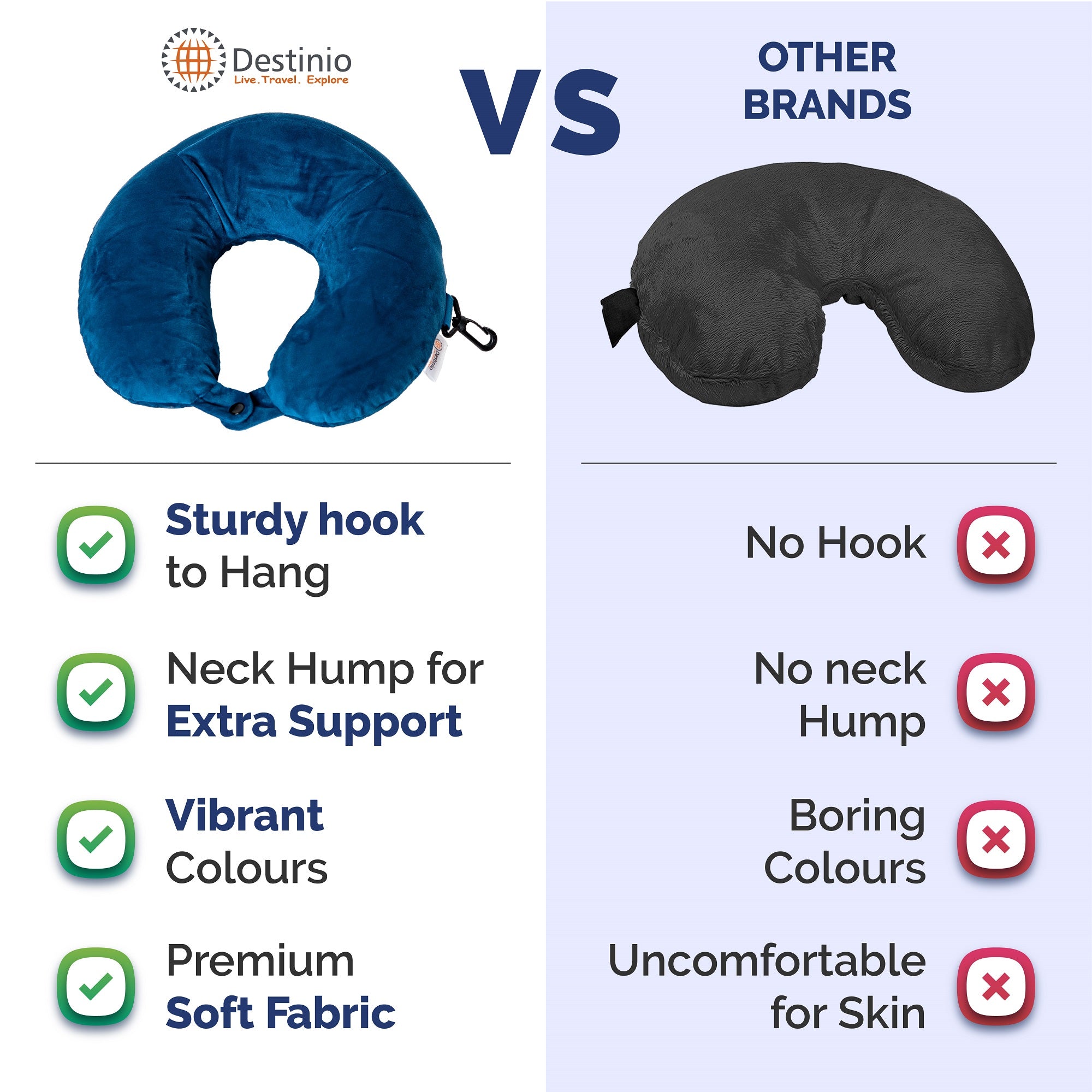 Buy Destinio Neck Pillow and Eye Mask Set (Solid Blue) - Superior Brand