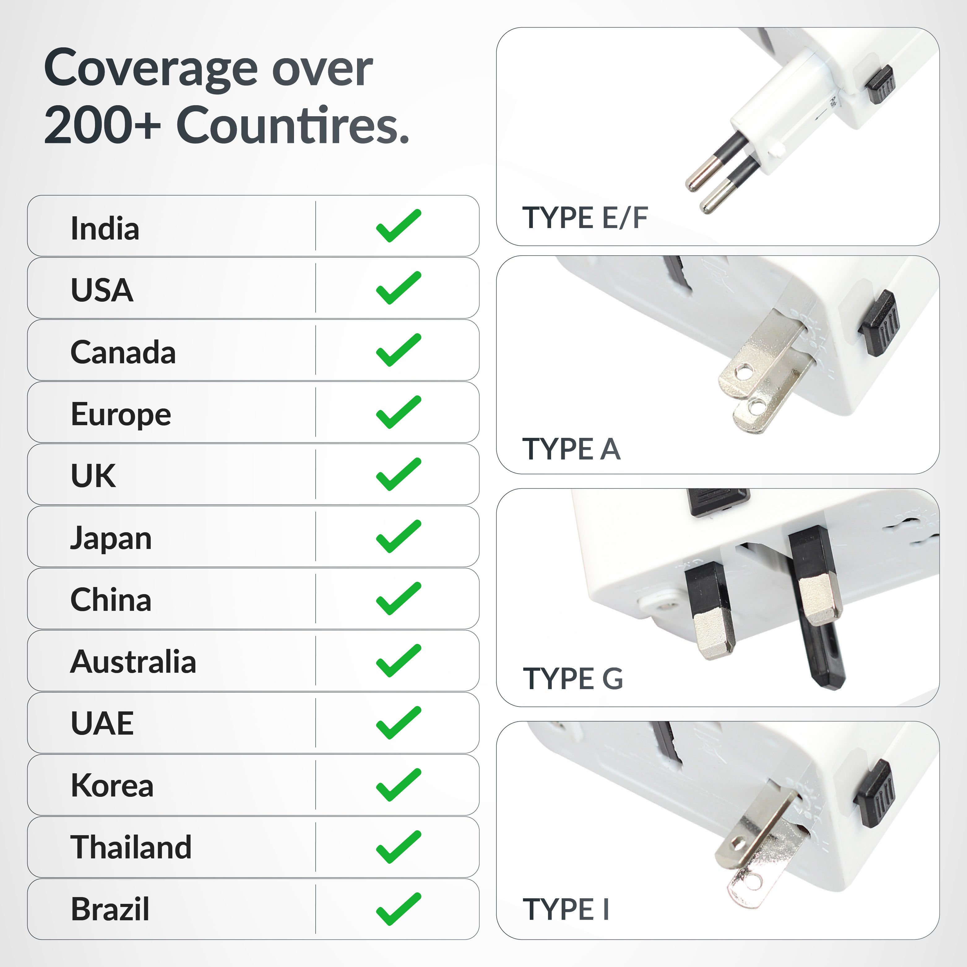 Destinio Universal Travel Adapter - Dual USB 5V 2.4A, 100-250V - 3 in 1 International Worldwide All in One Charger Plug and Socket for USA, Canada, UK, Europe