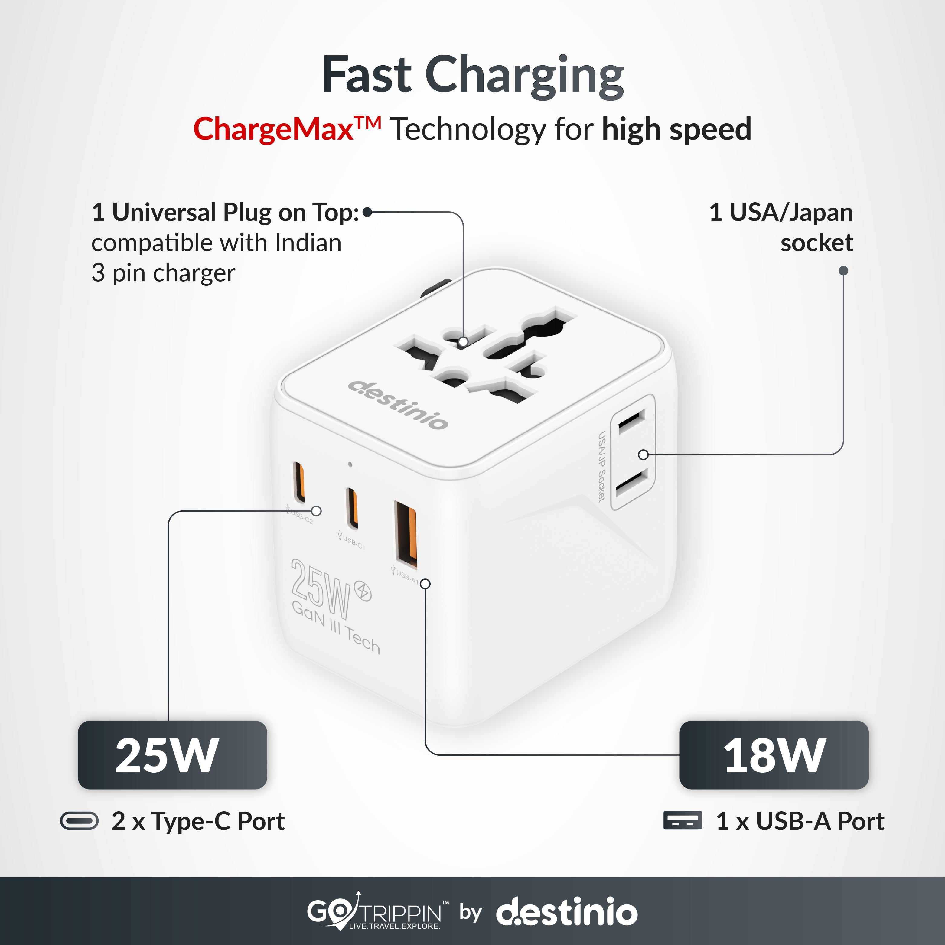 estinio Universal Travel Adapter - 6-in-1 Fast Charging International Charger with PD, Type C & 3 USB Ports - All-in-One for US, UK, Europe (25w - Type C)