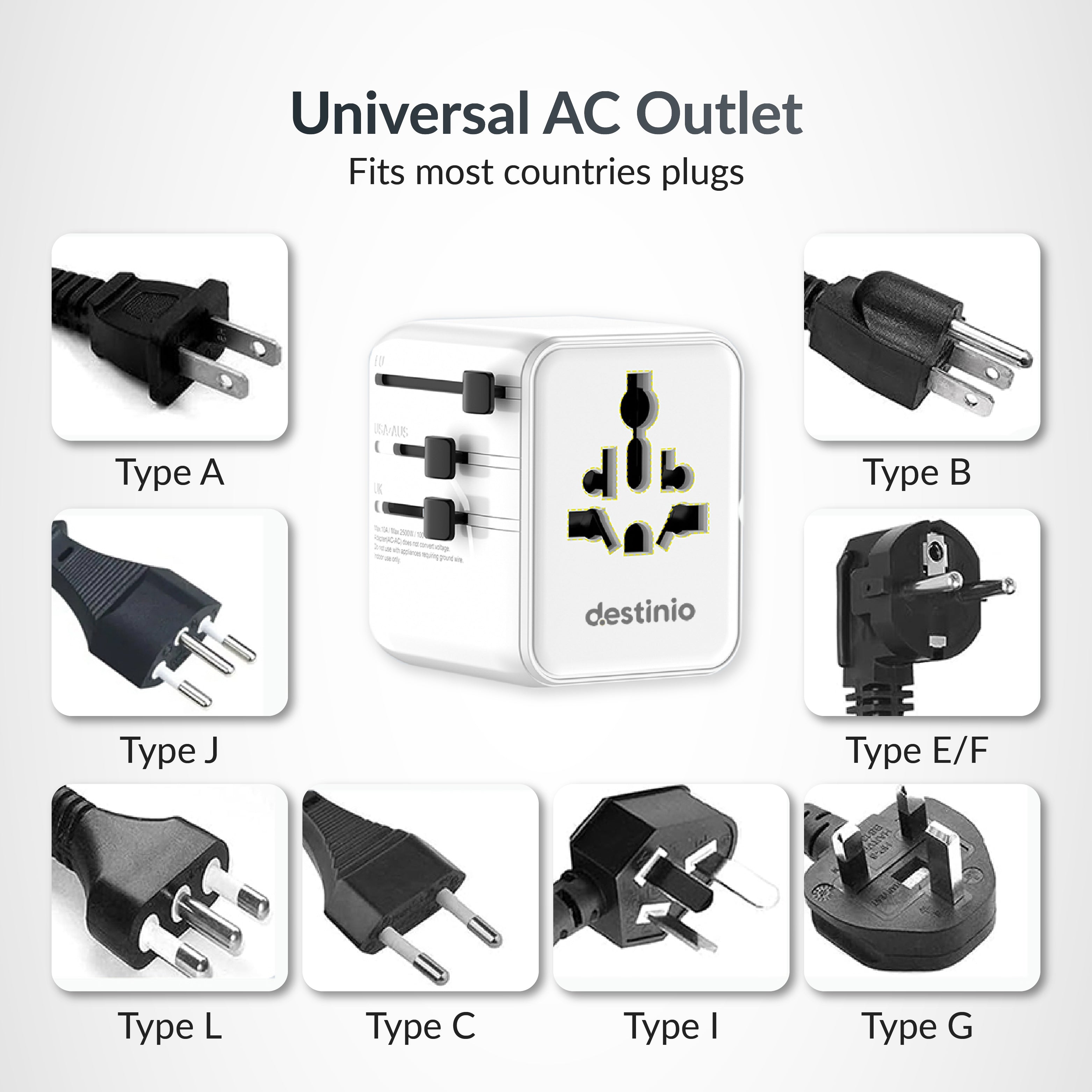 estinio Universal Travel Adapter - 6-in-1 Fast Charging International Charger with PD, Type C & 3 USB Ports - All-in-One for US, UK, Europe (25w - Type C)