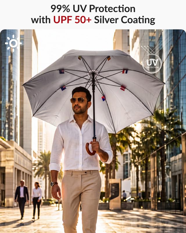 Destinio Black Golf Umbrella | 25-Inch Large Canopy, UV Protection, Windproof, and Waterproof