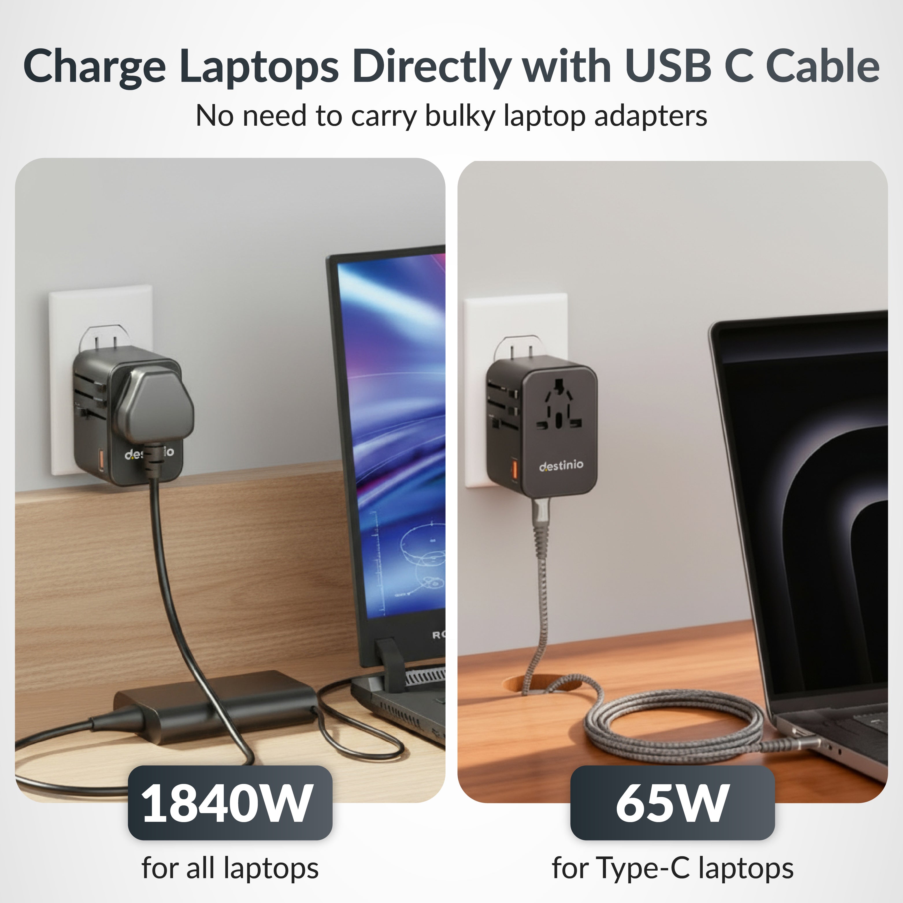 Destinio 65W Type C Adapter | Universal Travel Adapter, 3 USB Ports, Smart Fast Charging, Safety Certified