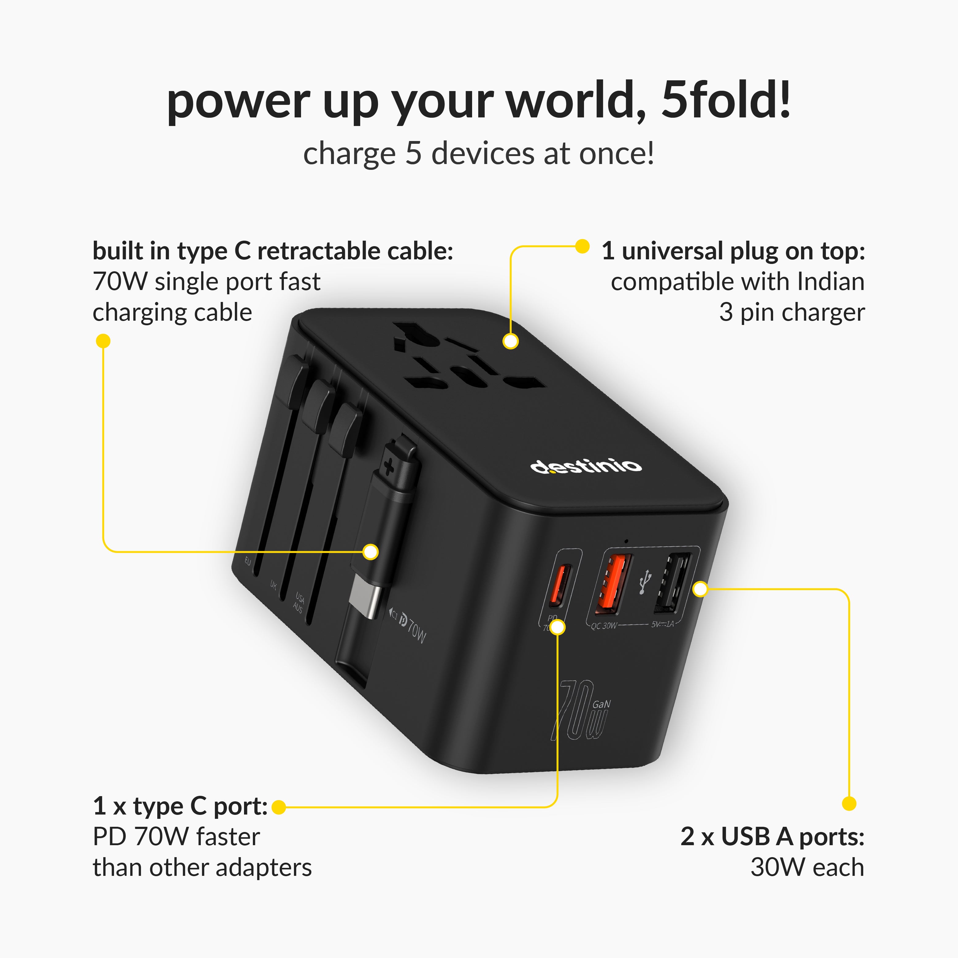 70W Type C Gan International Travel Adapter