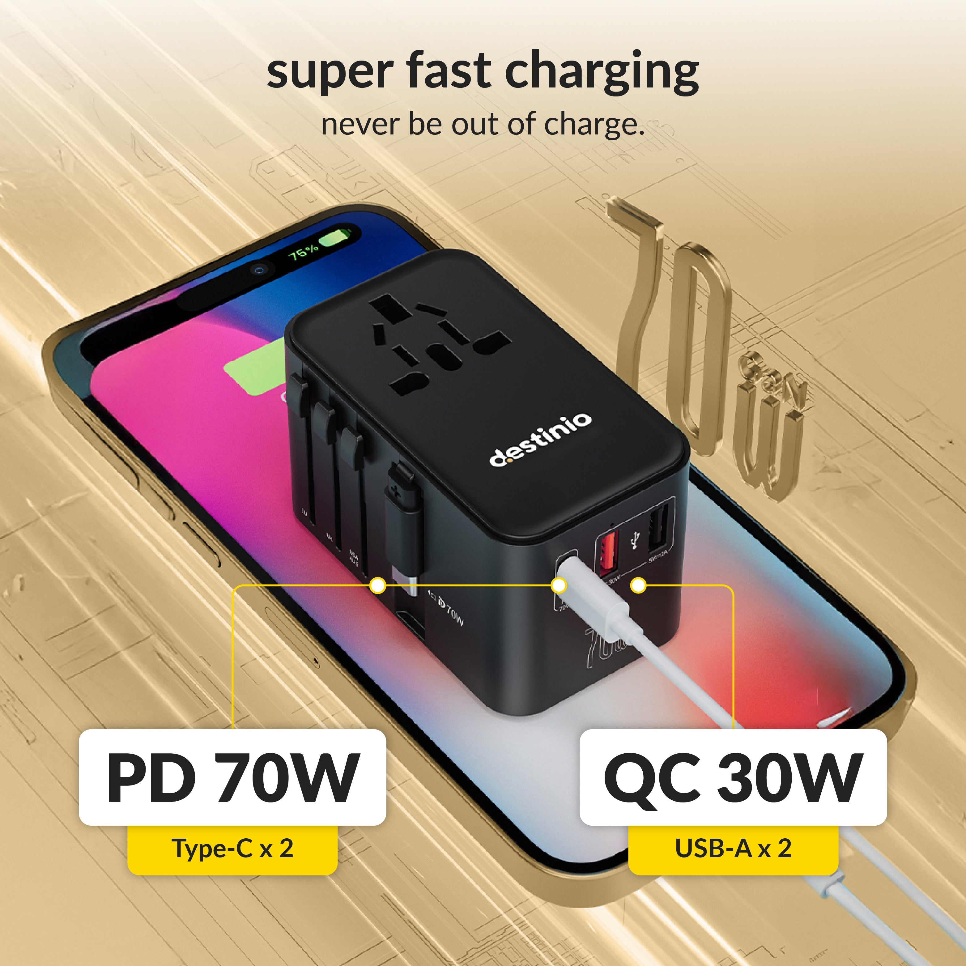 70W Type C Gan International Travel Adapter
