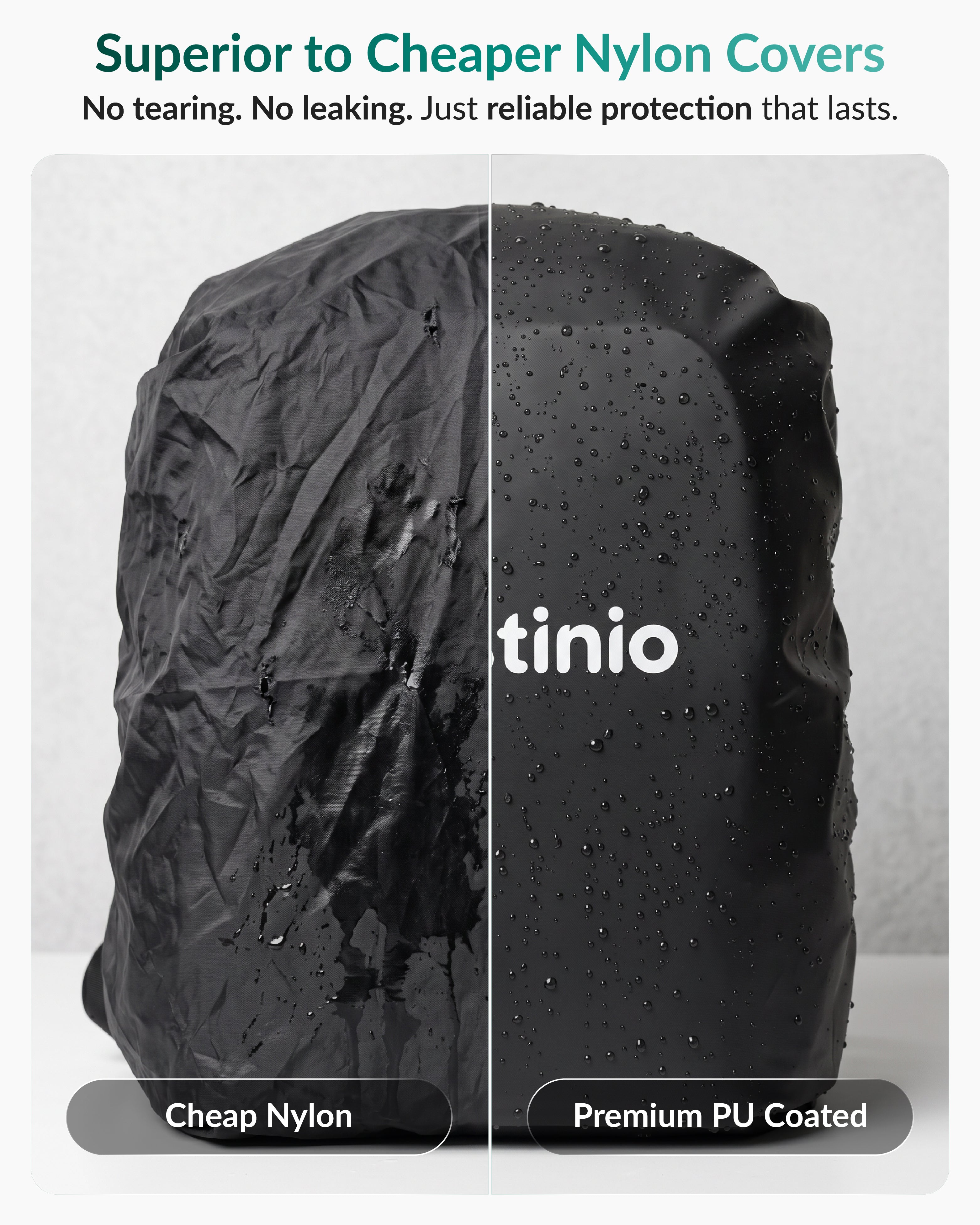 Destinio Waterproof Backpack Rain Cover – Travel Essential for Bags, PU Coated Heavy Duty Protection, Dustproof & Windproof, Universal Fit for All Backpack Durable Bag Cover (Black - 20L to 75L)