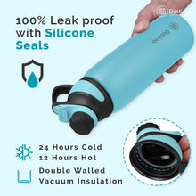 Load image into Gallery viewer, Buy Insulated Sipper Water Bottle 800ml Light Blue - Destinio.in - Leakproof

