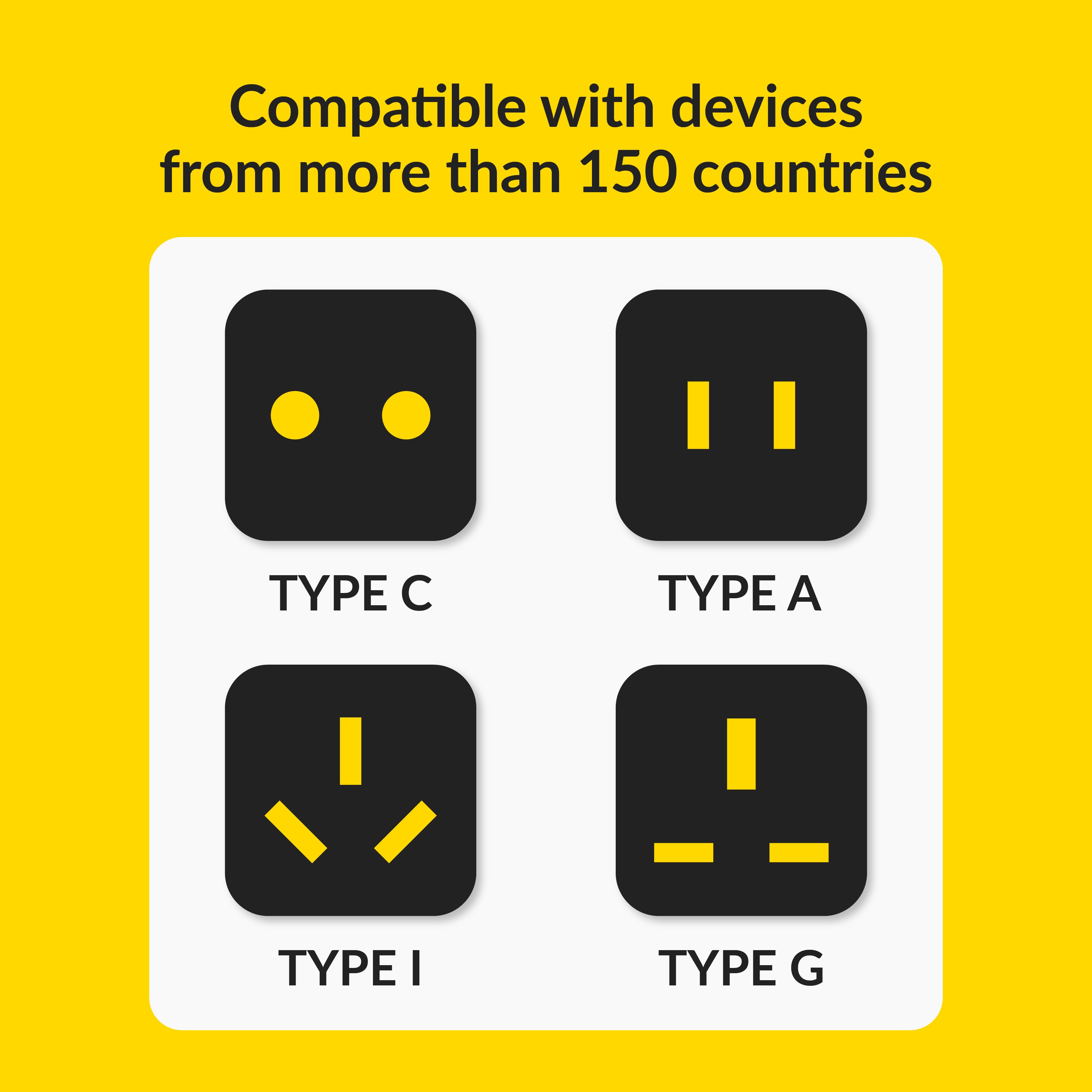 Destinio Travel Adapters (Type D (World to India Travel Adapter), (Pack of 1))