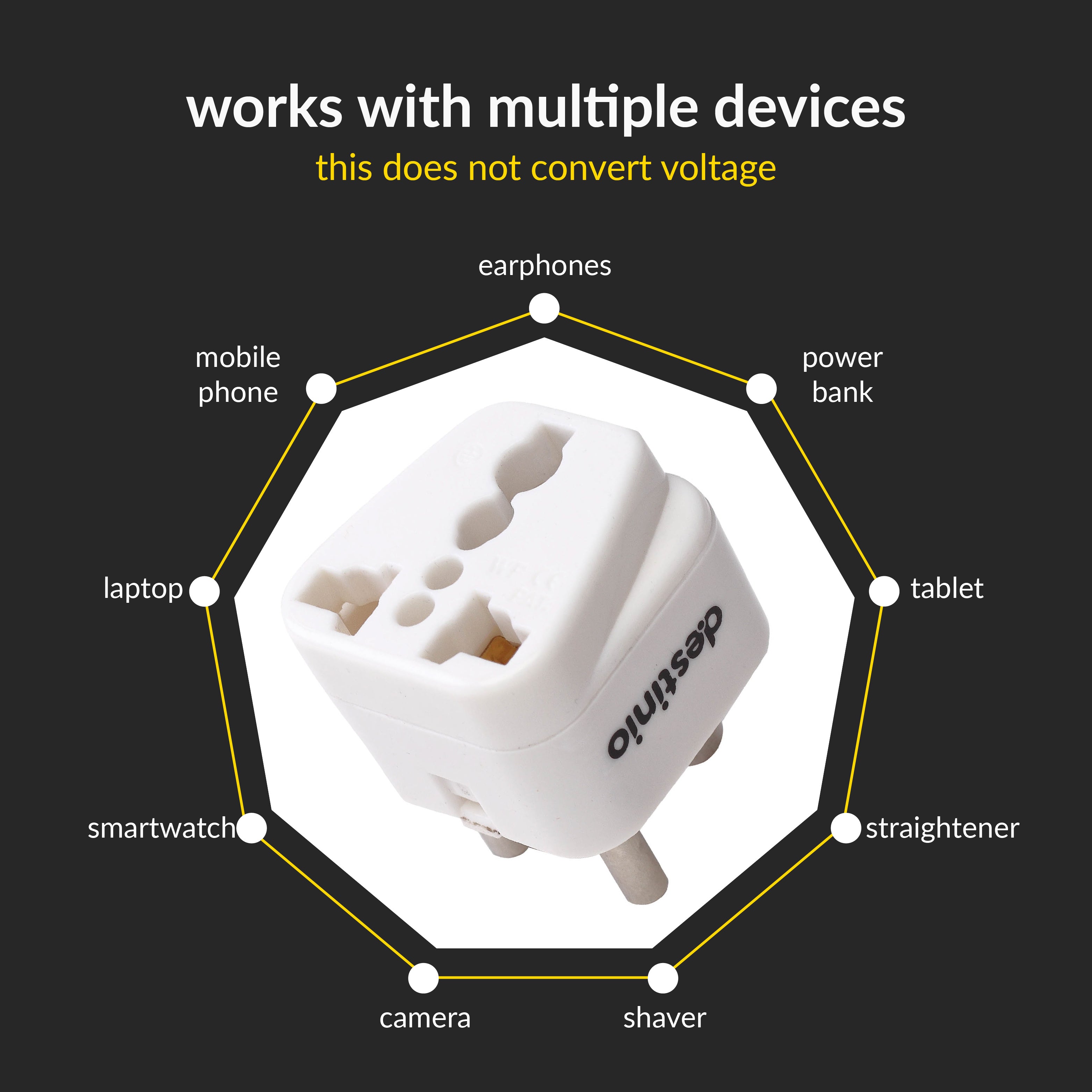 Destinio Multi Adapter Type D - India | Universal Compatibility, Safety Certified, Durable Design