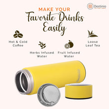 Load image into Gallery viewer, Destinio Insulated Travel Coffee Mug Flask, 400 ML - Yellow, Stainless Steel
