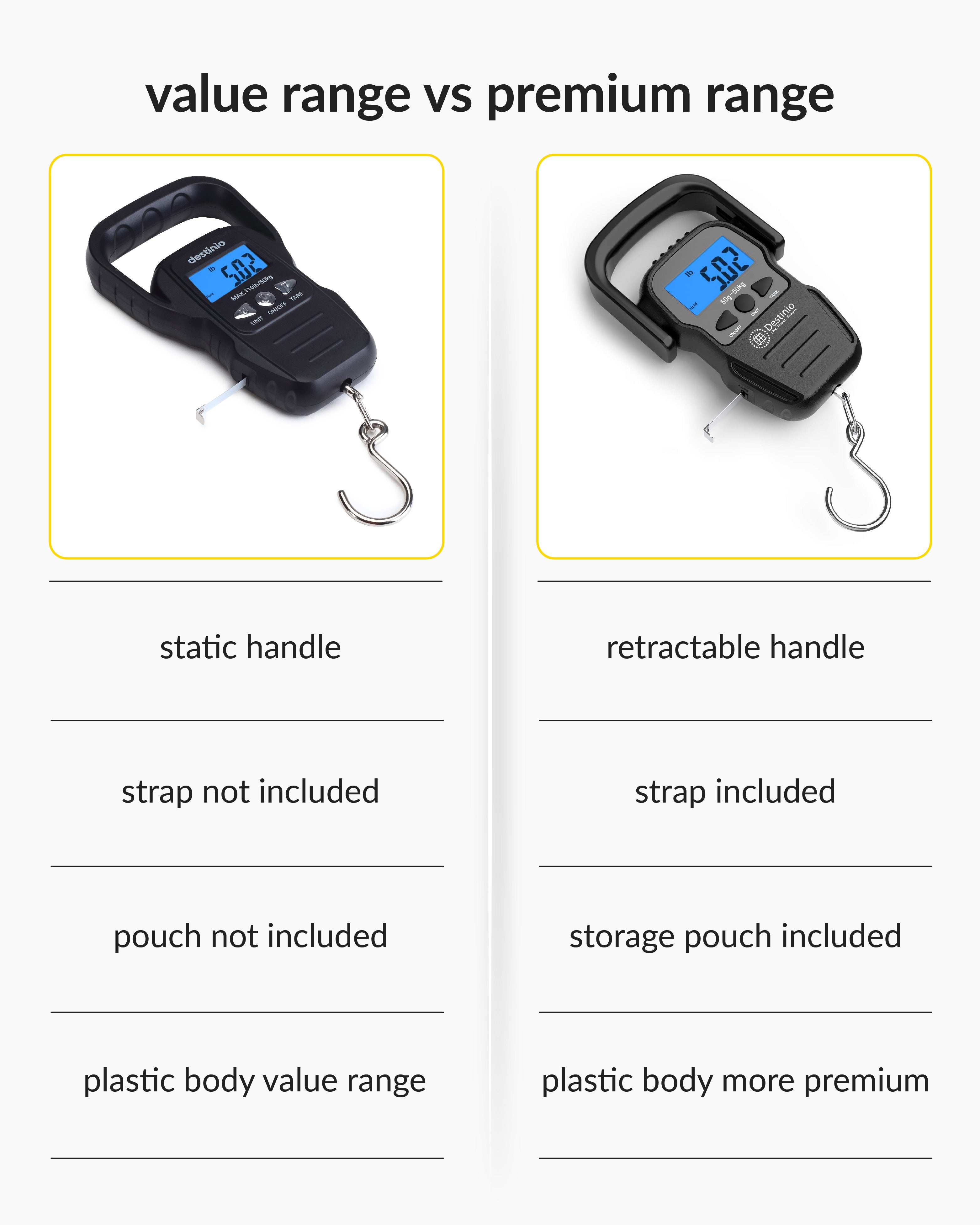 Destinio Hanging Weight Machine 50kg - Portable Digital Weighing Scale for Luggage, Gas Cylinder & Travel, Wide Soft Handle, Measuring Tape Included, Weighing Scale for Luggage Bags & Suitcase, Black