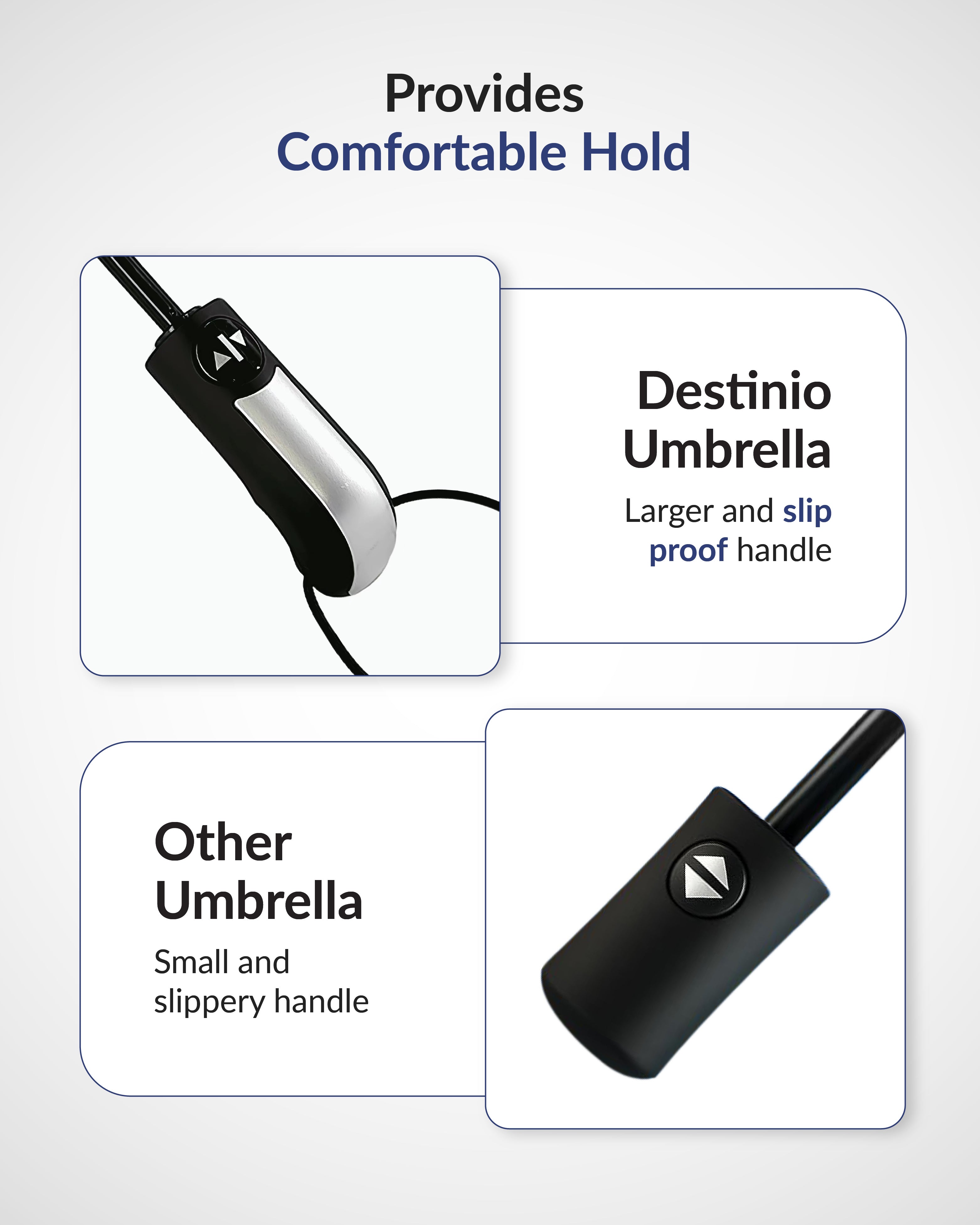 Destinio Umbrella for Women, Umbrella for Men - Automatic 3 Fold Windproof with Travel Cover with Auto Open and Close
