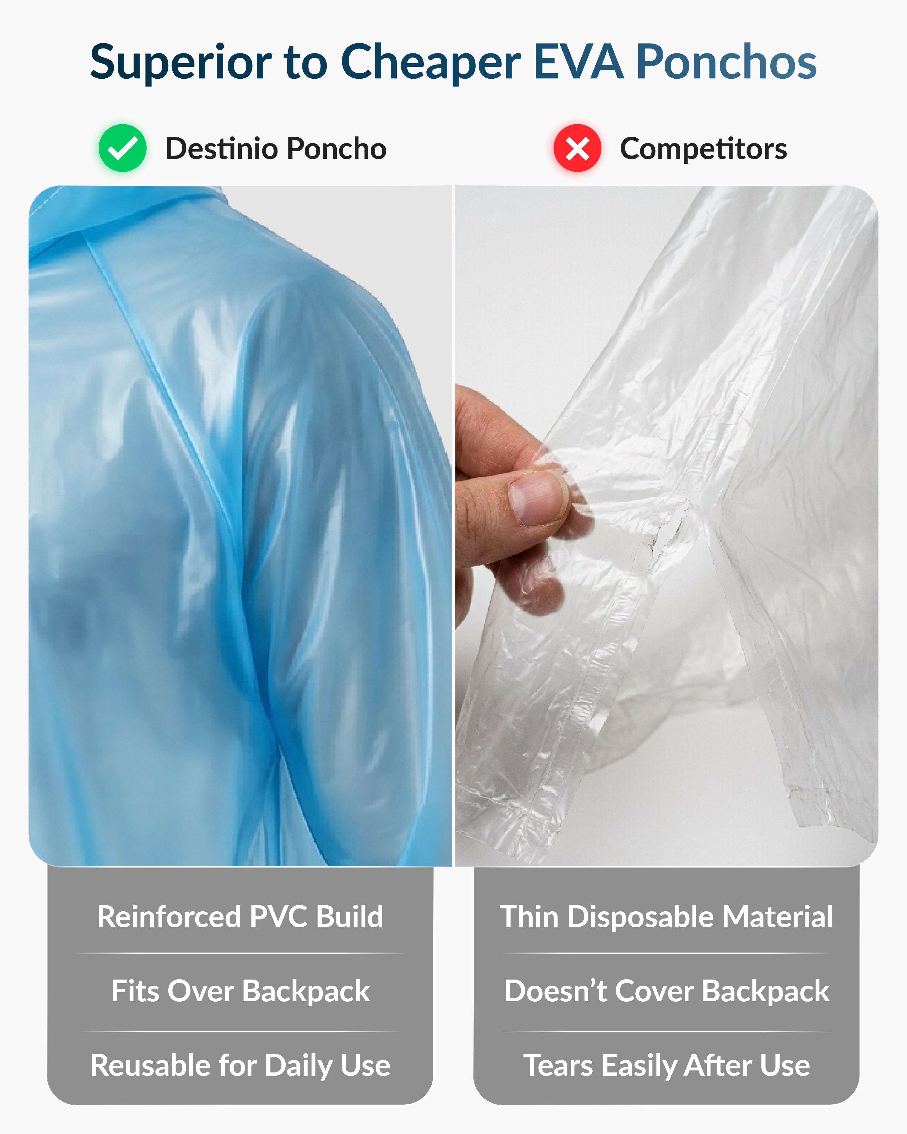 Destinio Waterproof Raincoat Poncho with Hood for Men & Women, Lightweight Reusable PVC Rainwear, Free Size Oversized Fit, Full Body Coverage for Travel, Bike Riding & Monsoon Use