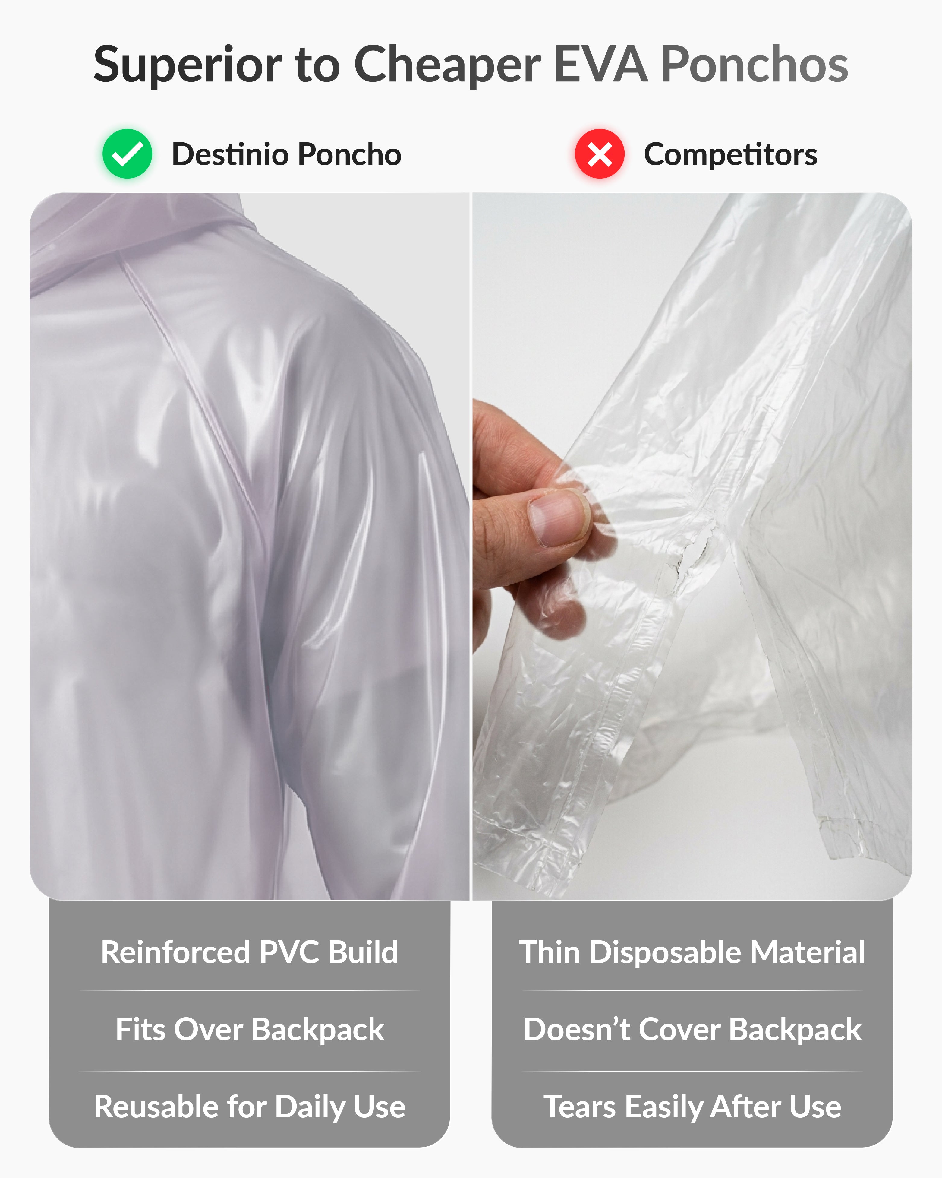 Destinio Waterproof Raincoat Poncho with Hood for Men & Women, Lightweight Reusable PVC Rainwear, Free Size Oversized Fit, Full Body Coverage for Travel, Bike Riding & Monsoon Use (Copy)