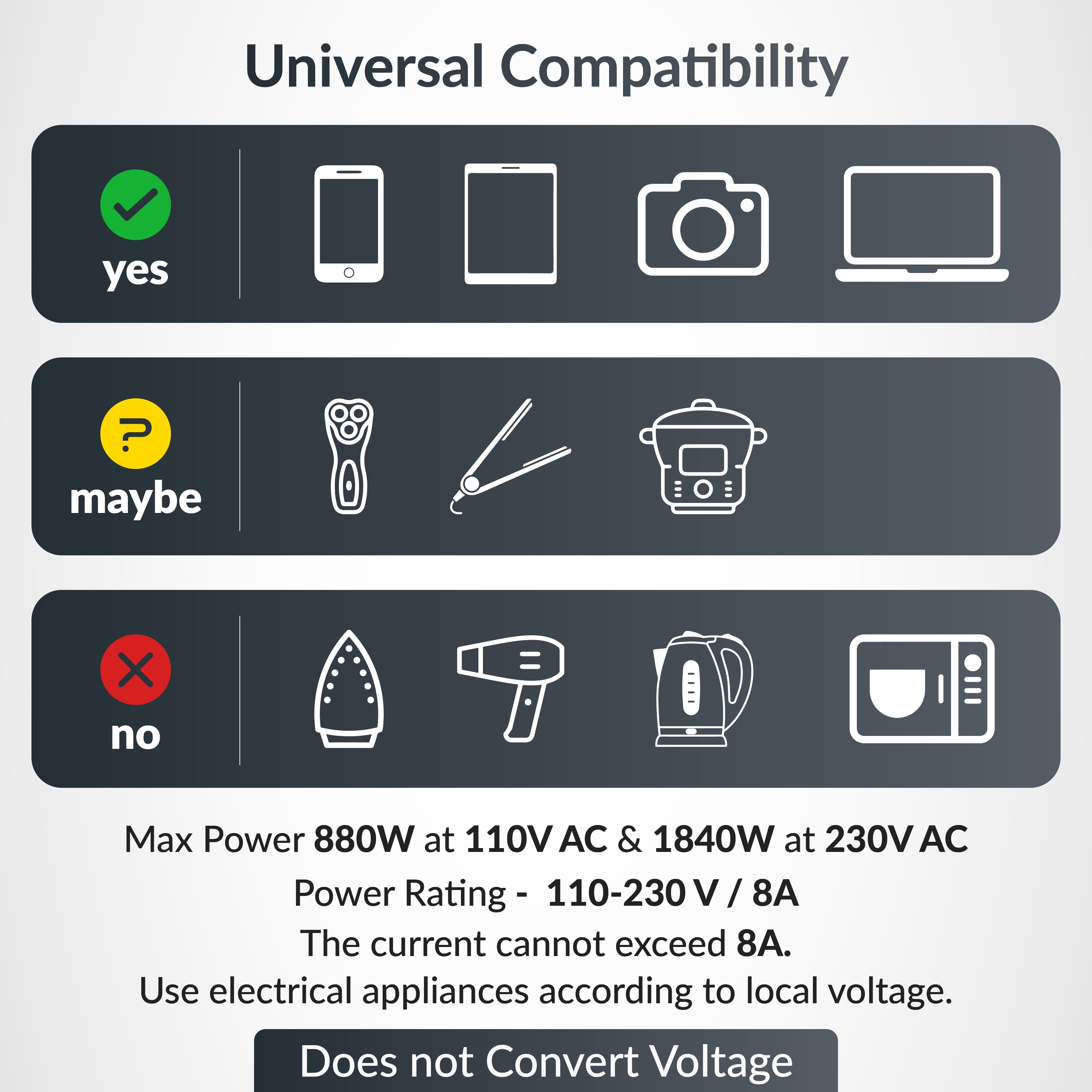 Destinio Universal Travel Adapter | 20W PD Fast Charger | Type C & Dual USB | Worldwide Plug US UK EU AUS | Indian 3 Pin Compatible & Portable (Black)