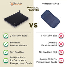 Load image into Gallery viewer, Buy Black Leather Travel Passport Holder Online - Superior Quality - Destinio.in
