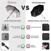 Load image into Gallery viewer, Buy Destinio Big Umbrella for Men and Women 27 Inches Black Online at Destinio.in - Differentiaying Features with other Brands
