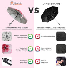 Load image into Gallery viewer, Buy Destinio Pink Floral Printed Umbrella, 21 Inches, 3 Fold - Destinio.in - Superior Quality
