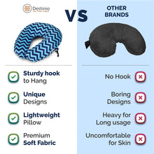 Load image into Gallery viewer, Buy Destinio Travel Neck Pillow in Dark Blue Waves Print - Superior Quality - Destinio.in
