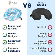 Load image into Gallery viewer, Buy Destinio Travel Neck Pillow in Light Blue -  Superior Quality - Destinio.in

