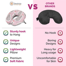 Load image into Gallery viewer, Buy Destinio Travel Neck Pillow in Pink Pear Print - Superior Quality - Destinio.in
