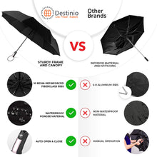 Load image into Gallery viewer, Buy Large Umbrella with Auto Open and Close Online - Premium Quality - Destinio.in

