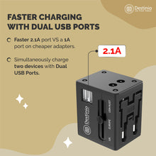 Load image into Gallery viewer, Buy Universal Worldwide Travel Adapter Online - Fast Charging with Dual USB Ports - Destino.in
