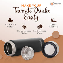 Load image into Gallery viewer, Destinio Insulated Travel Coffee Mug Flask, 400 ML - Black, Stainless Steel
